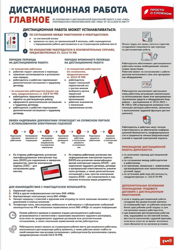 Дистанционная работа