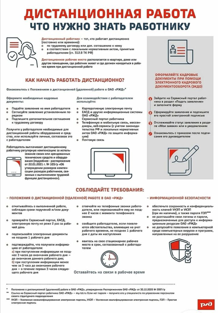 Дистанционная работа