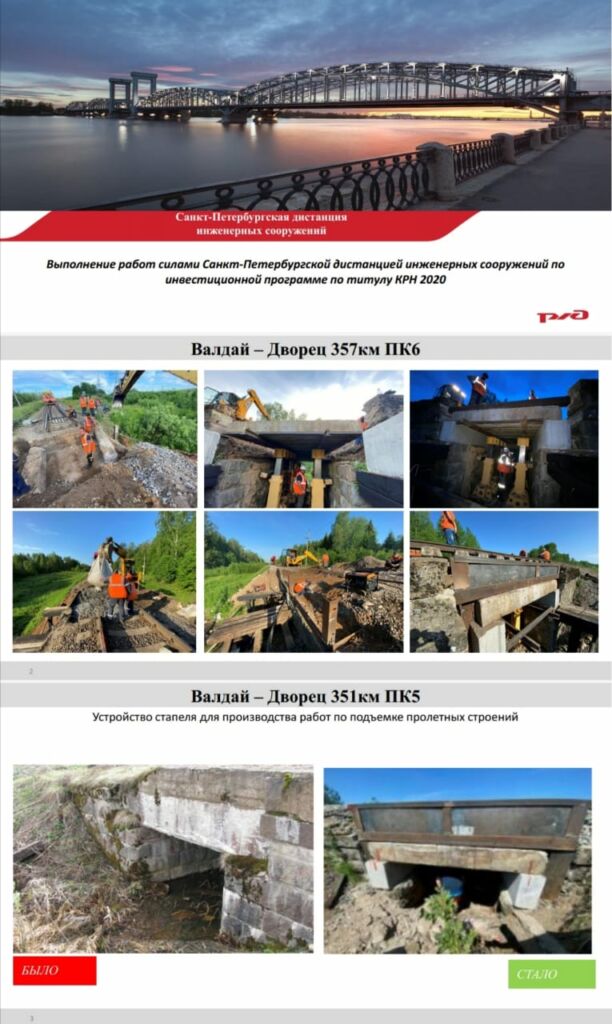 Выполнение работ силами ПЧ-2 ИССО по инвестиционной программе по титулу КРН 2020