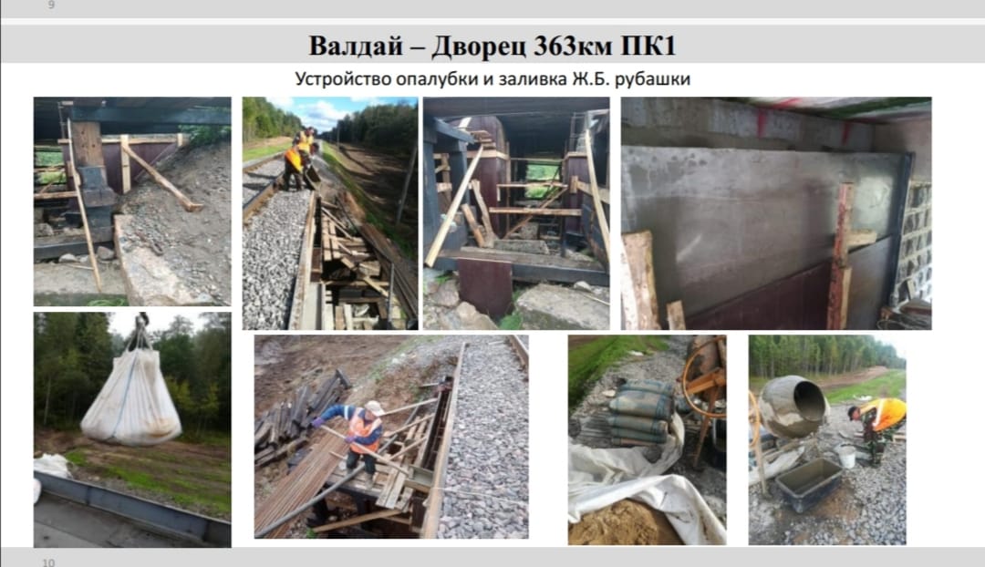 Выполнение работ силами ПЧ-2 ИССО по инвестиционной программе по титулу КРН 2020 Выполнение работ силами ПЧ-2 ИССО по инвестиционной программе по титулу КРН 2020